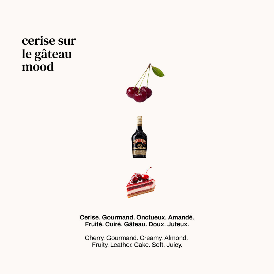 CERISE SUR LE GÂTEAU