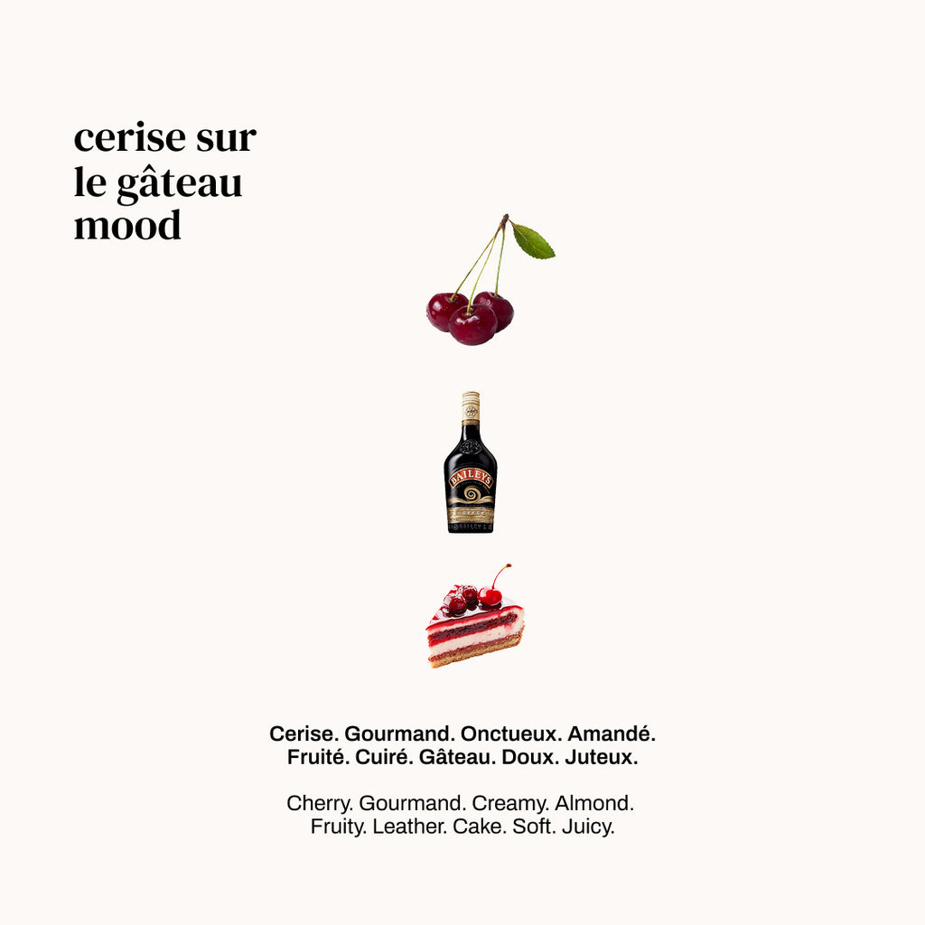 CERISE SUR LE GÂTEAU · Eau de parfum cerise · Versatile Paris