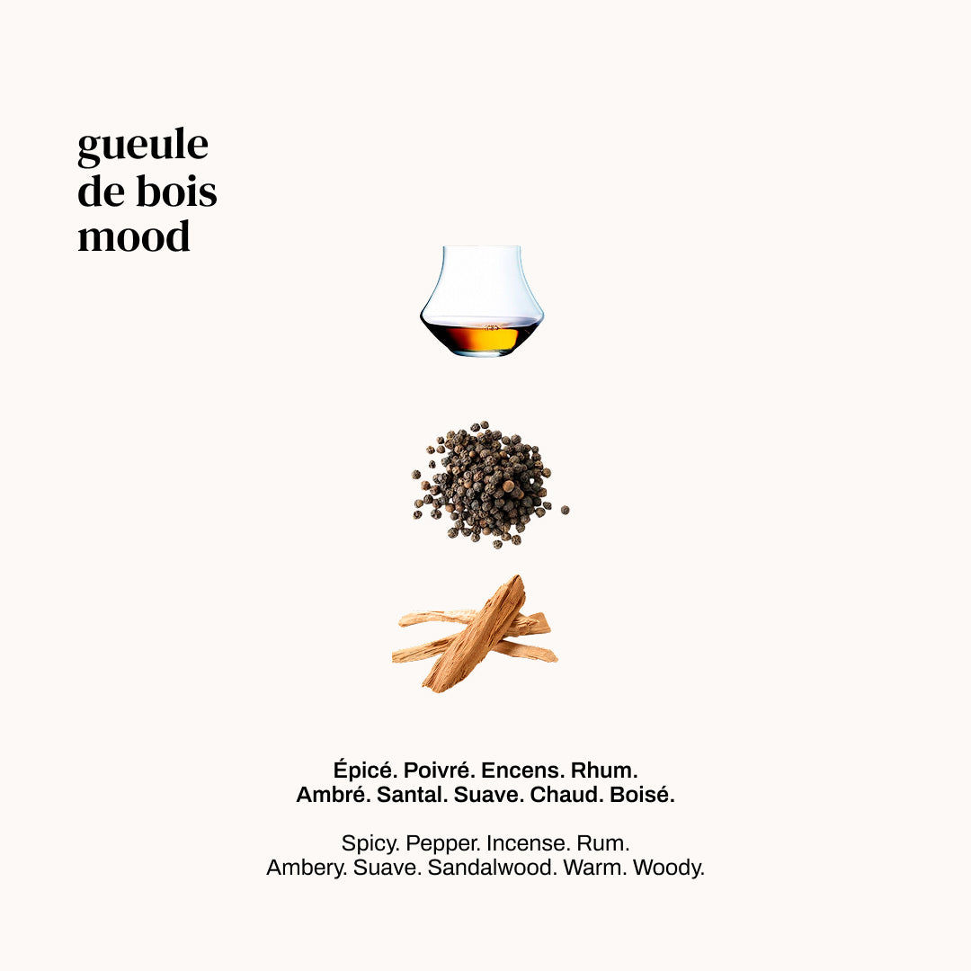 Gueule de Bois - Extrait de parfum - Versatile Paris