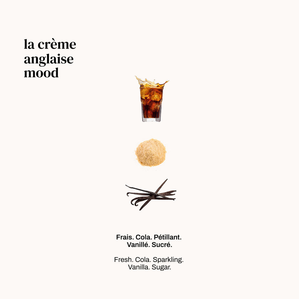 LA CRÈME ANGLAISE · Crème mains frais 30ml · Versatile Paris