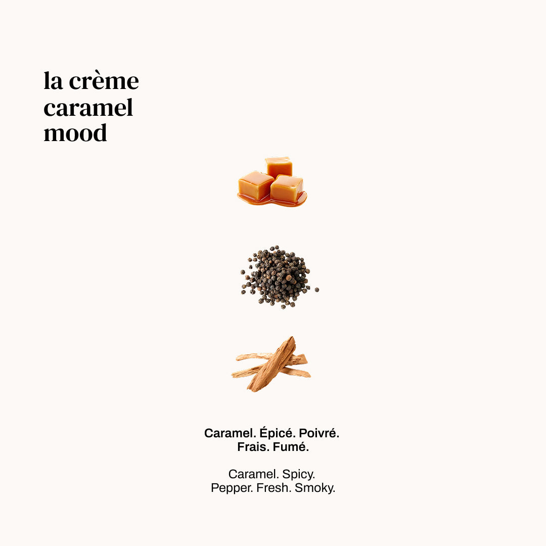 LA CRÈME CARAMEL GIFT · Crème pour les mains · Versatile Paris