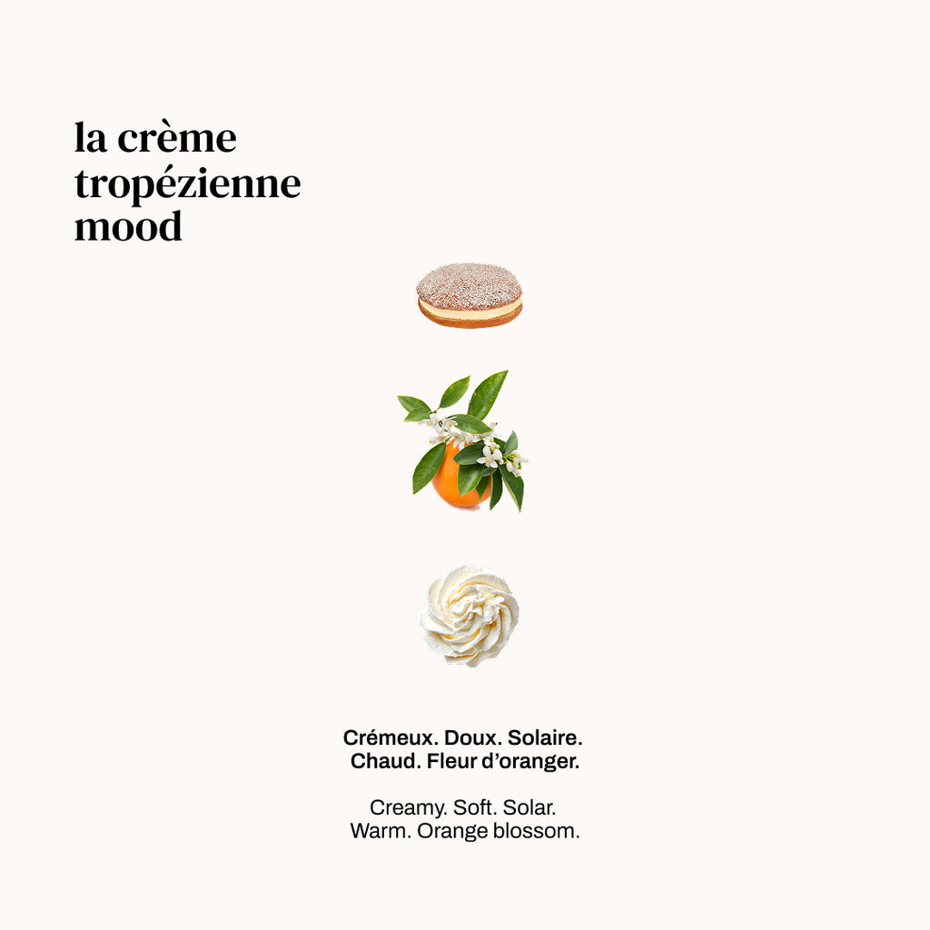 LA CRÈME TROPÉZIENNE · Crème mains crémeux 30ml · Versatile Paris